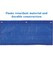 Carson Dellosa 25" x 12.75" Classroom Weekly Weather and Calendar Pocket Chart —Days of the Week, Abbreviations, Numbers, With Weather Condition Illustration Cards, Weekly Calendar Pocket Chart Blue